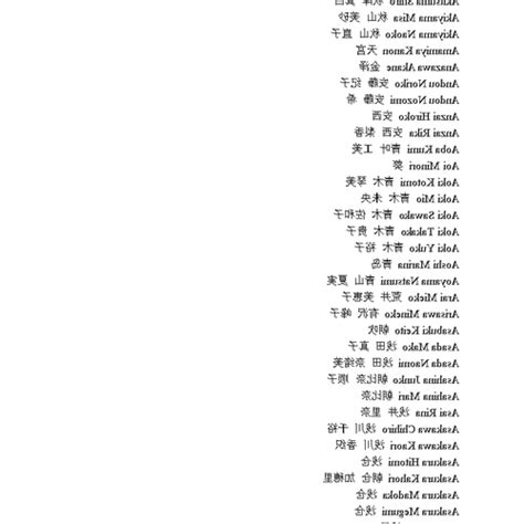 日文男名|日本名字产生器：逾7亿个名字完整收录 